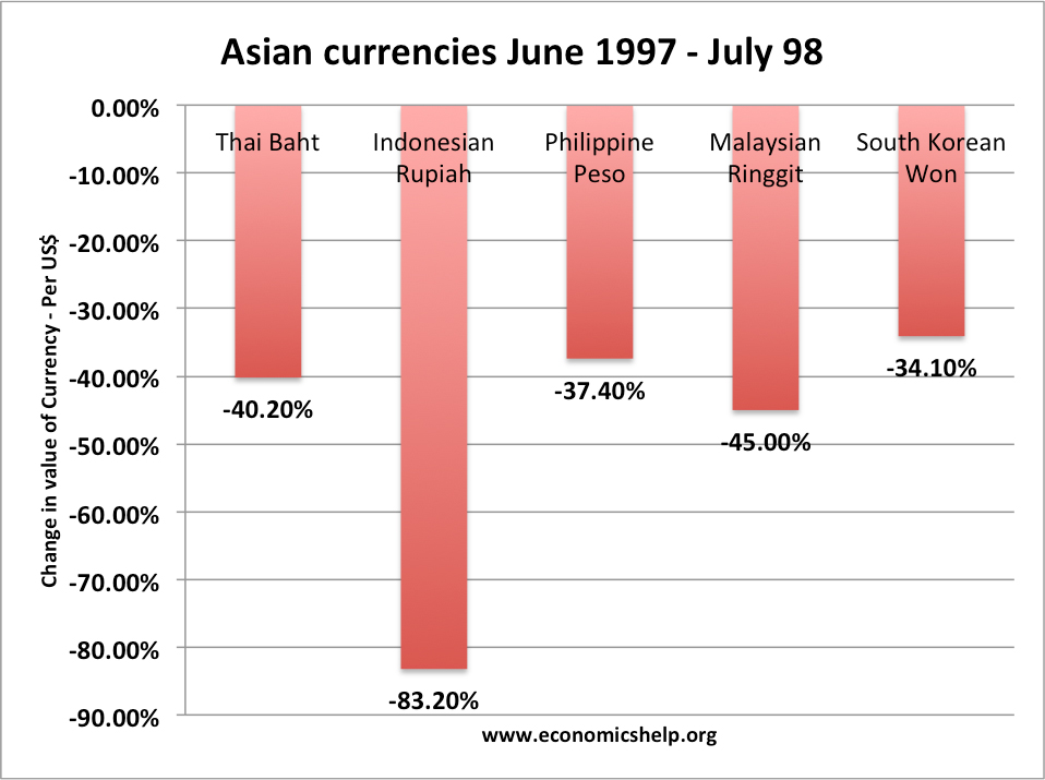 The Hong Kong story – overcoming challenges