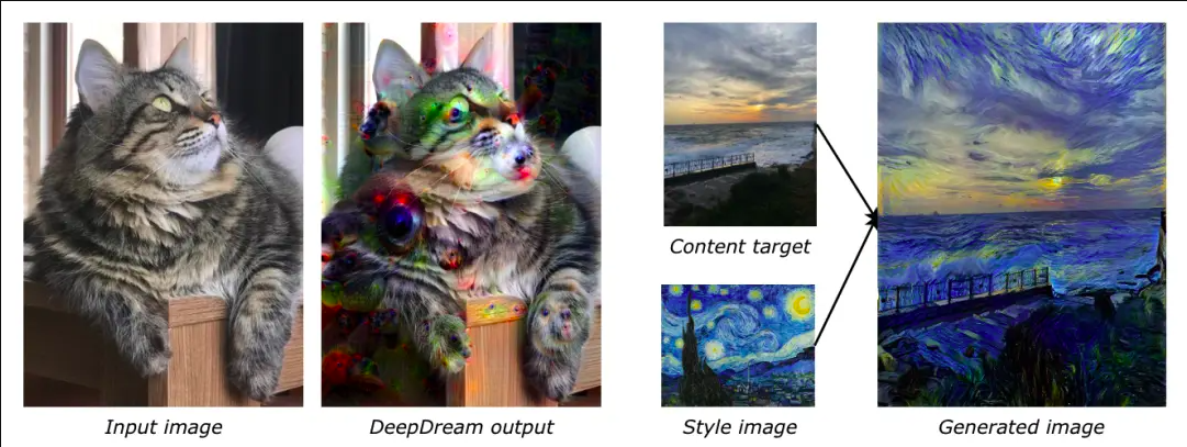 AI art